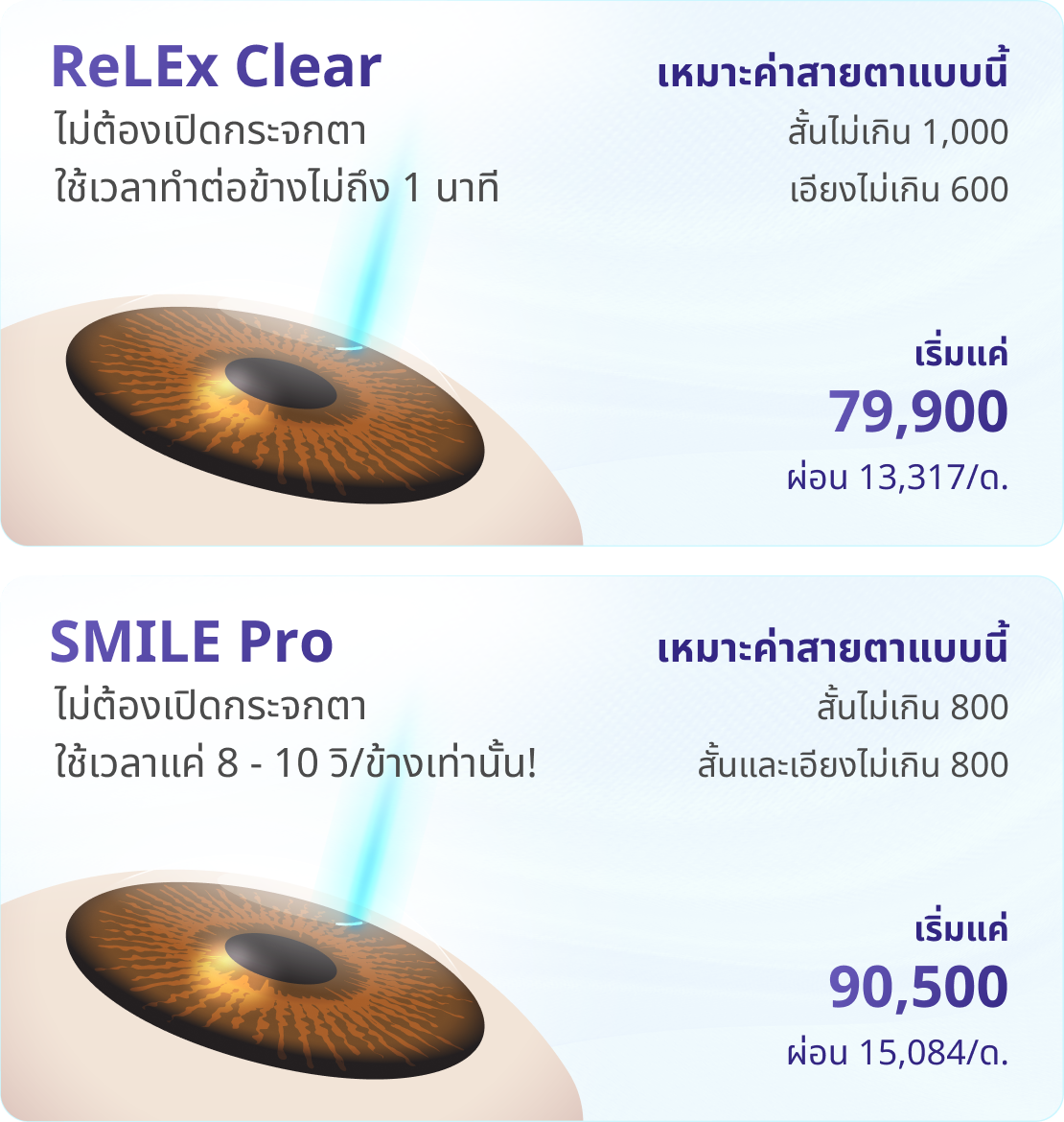 HPV vaccine hospital booking with medical consultation and professional care