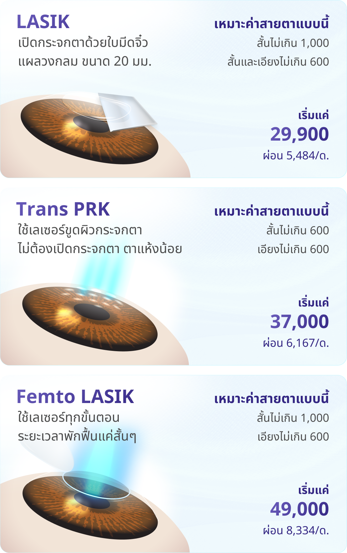 HPV vaccine clinic booking option with promotional offers and special deals