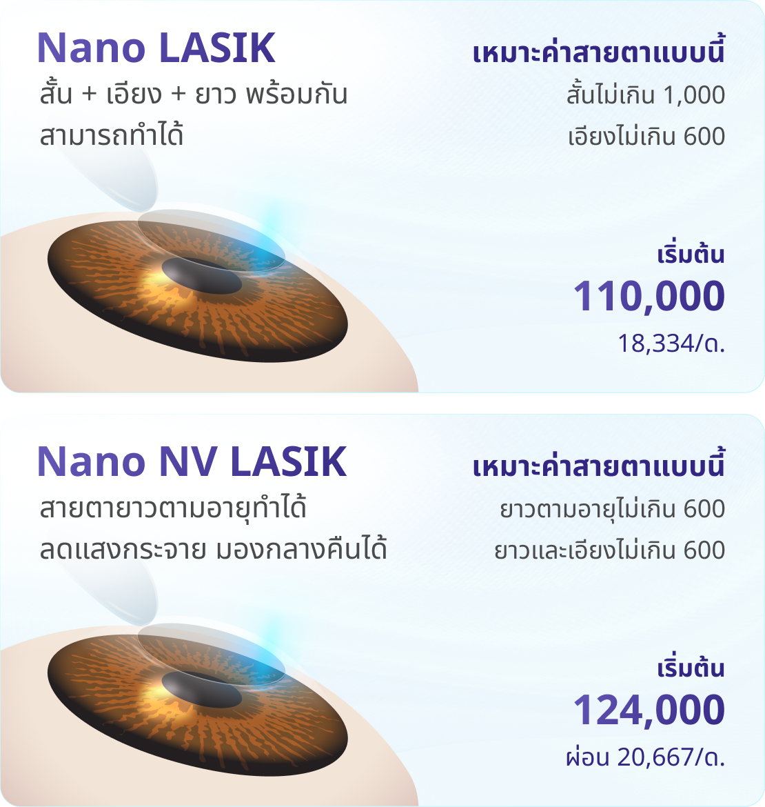 HPV vaccine for teens aged 9-14 years with cost-effective 2-dose schedule