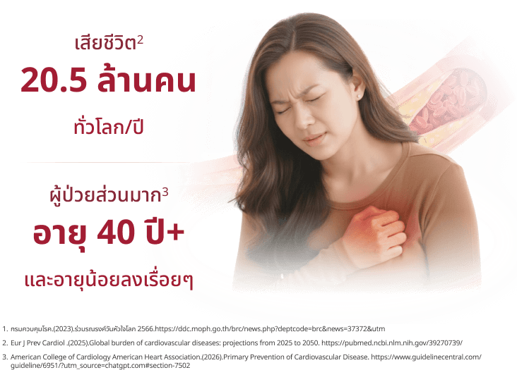 HPV vaccine clinic booking option with promotional offers and special deals