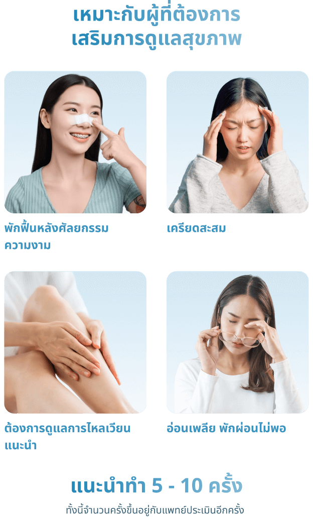 ทำออกซิเจนบำบัดที่คลินิก