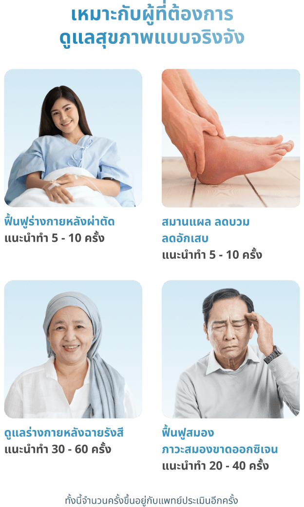 ทำออกซิเจนบำบัดที่รพ.