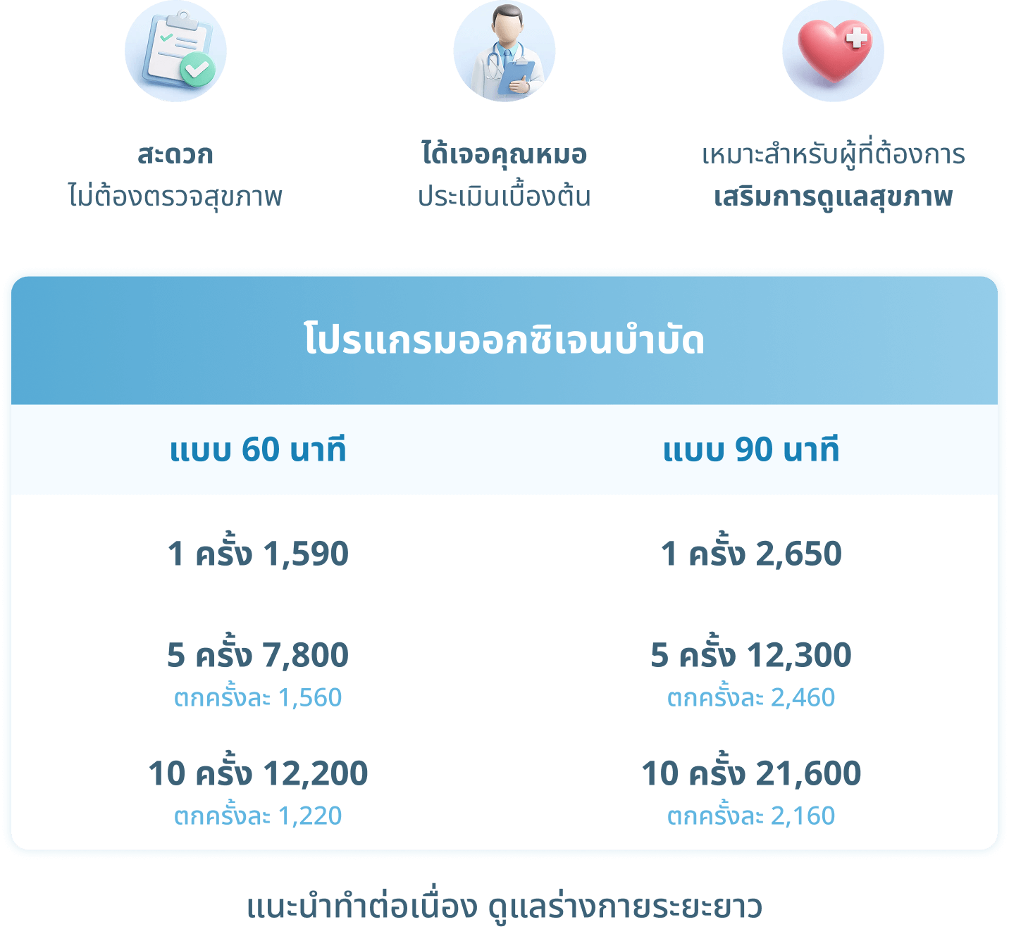 HPV vaccine hospital booking with medical consultation and professional care
