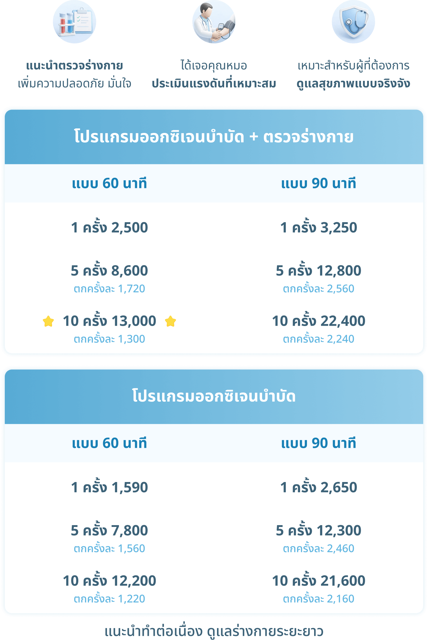 HPV vaccine for teens aged 9-14 years with cost-effective 2-dose schedule