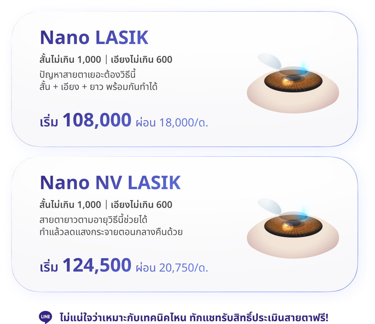 HPV vaccine for teens aged 9-14 years with cost-effective 2-dose schedule