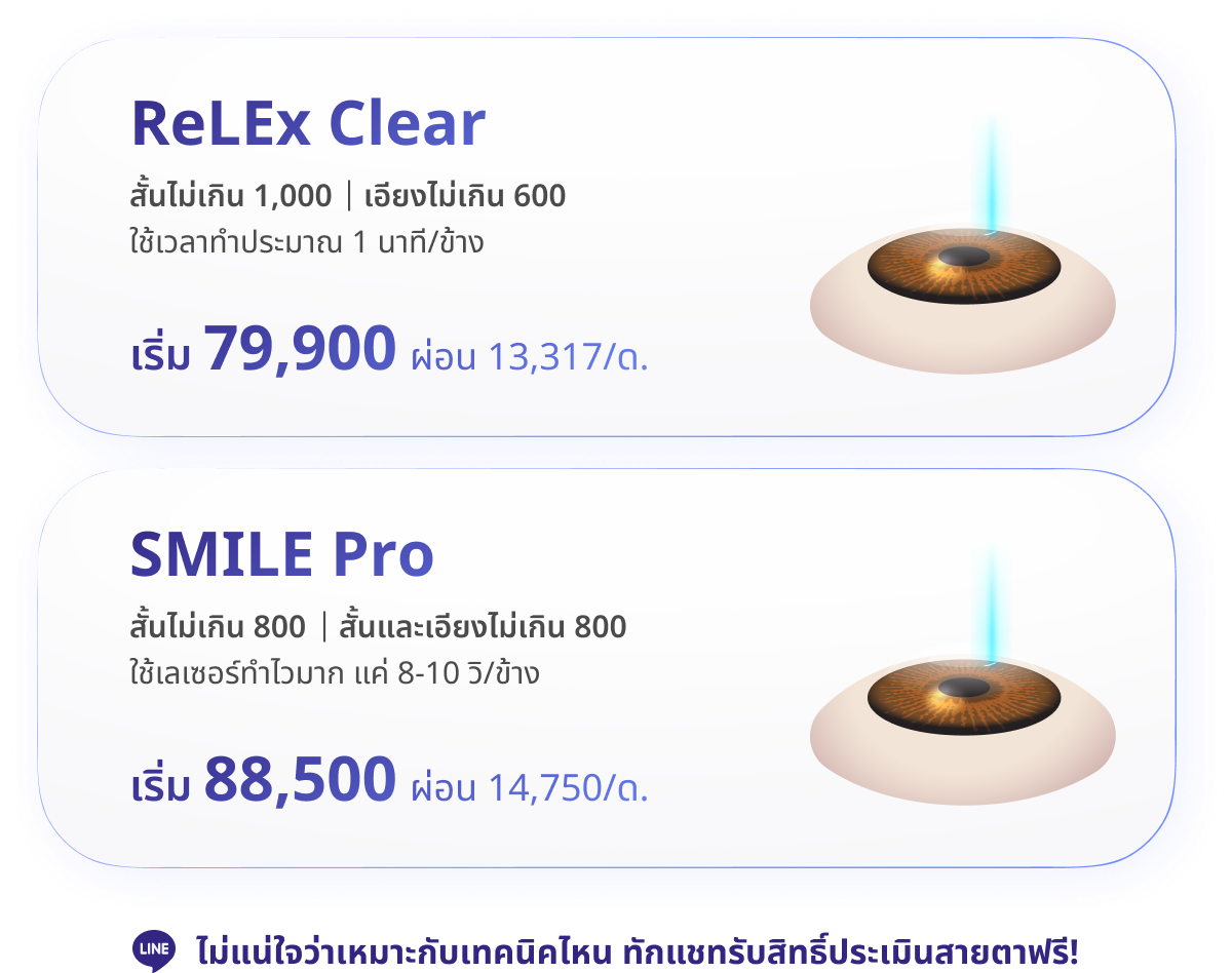 HPV vaccine hospital booking with medical consultation and professional care