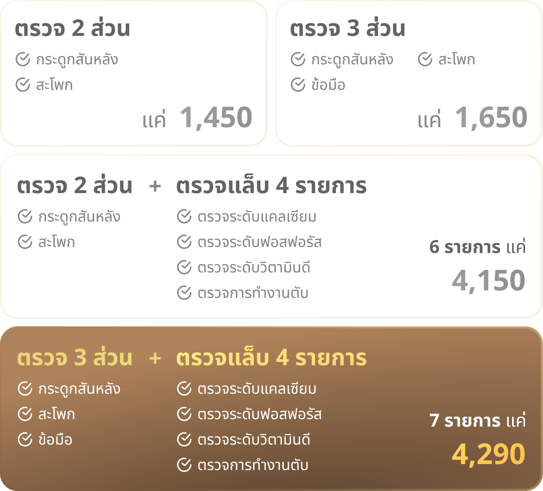 HPV vaccine for teens aged 9-14 years with cost-effective 2-dose schedule