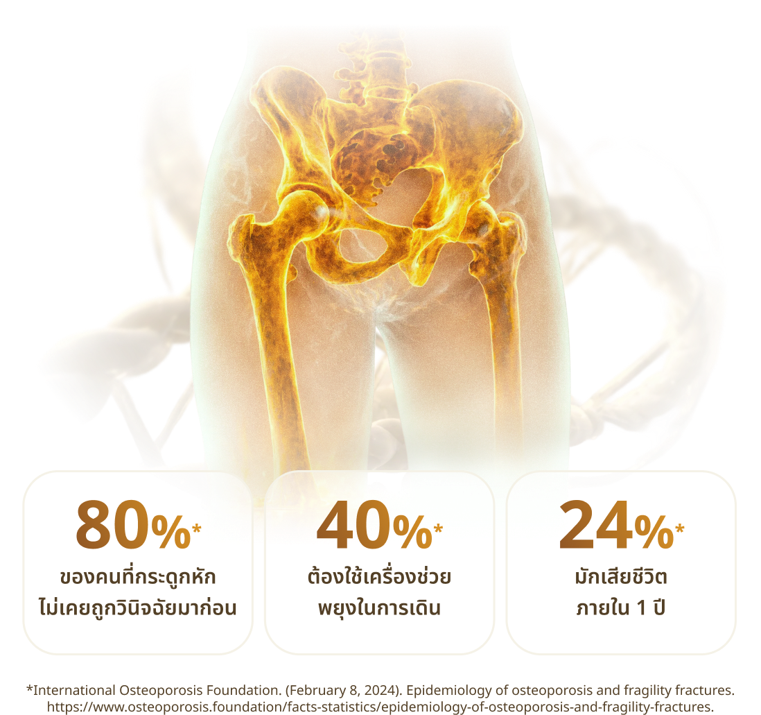 HPV vaccine clinic booking option with promotional offers and special deals