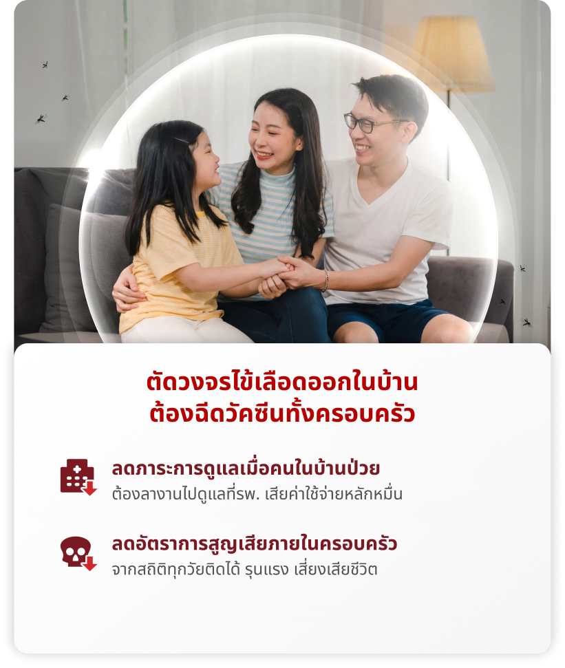 HPV vaccine hospital booking with medical consultation and professional care