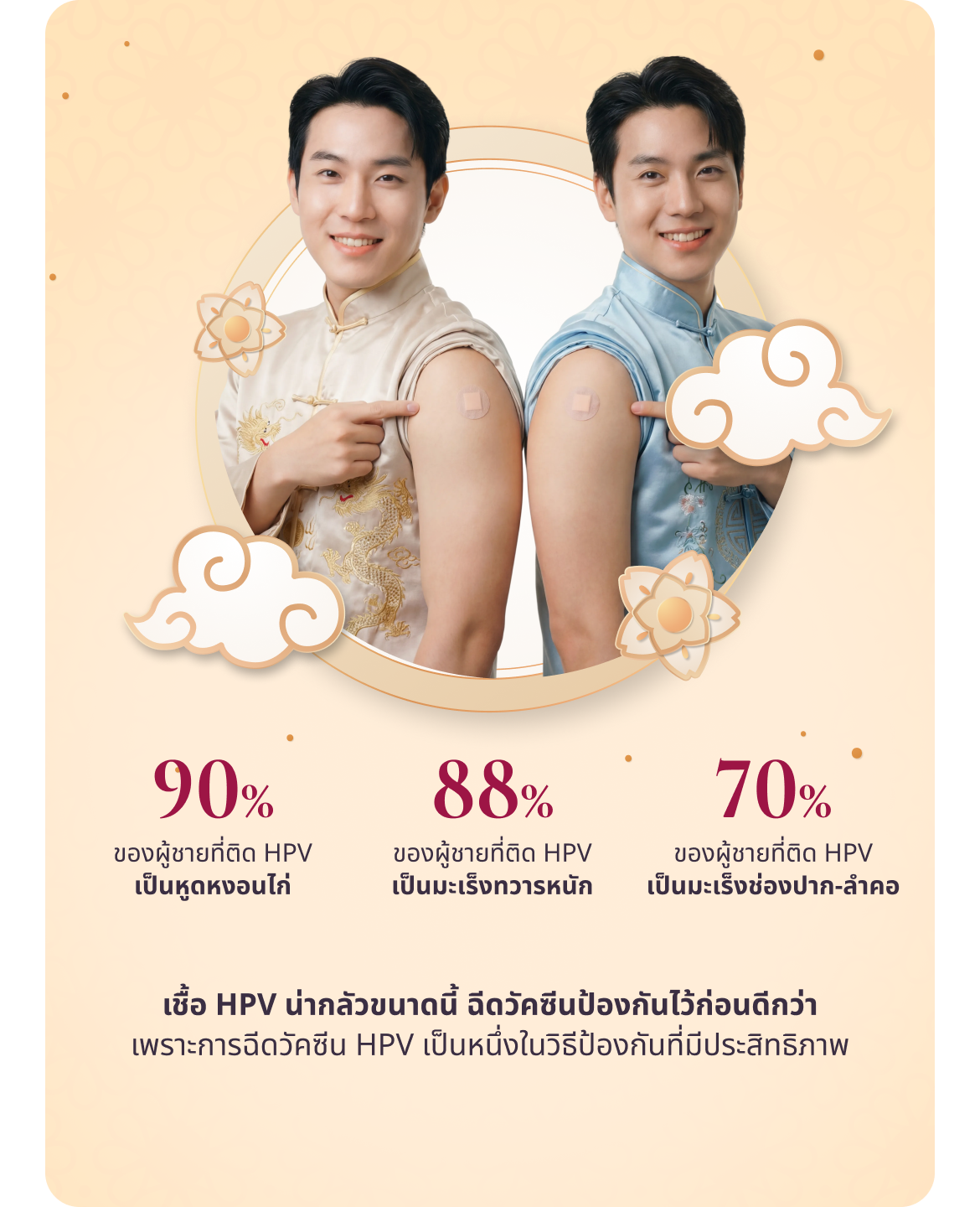 HPV vaccine combined with Thin Prep cervical screening comprehensive health package