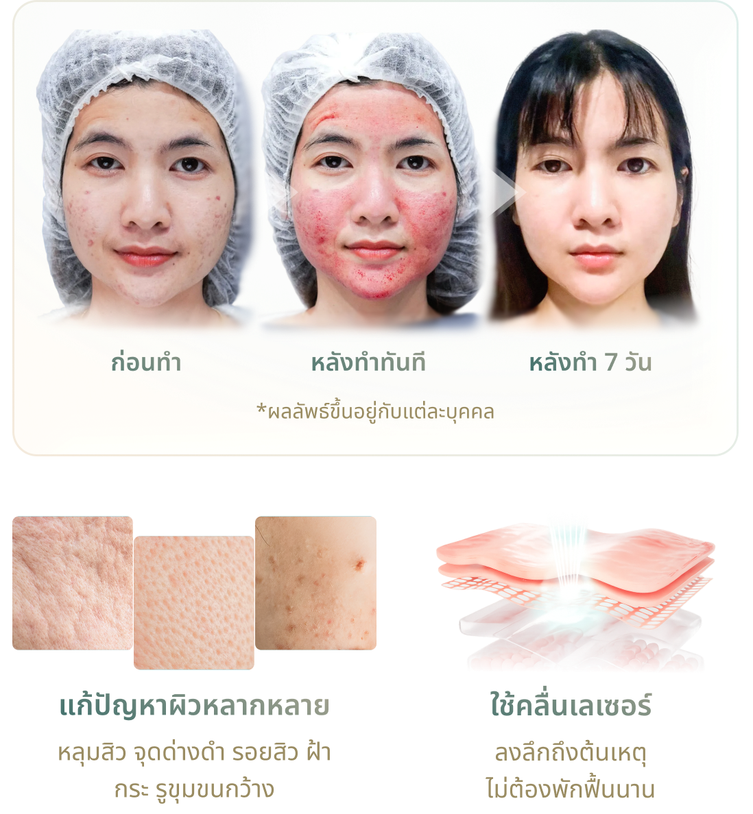 HPV vaccine clinic booking option with promotional offers and special deals