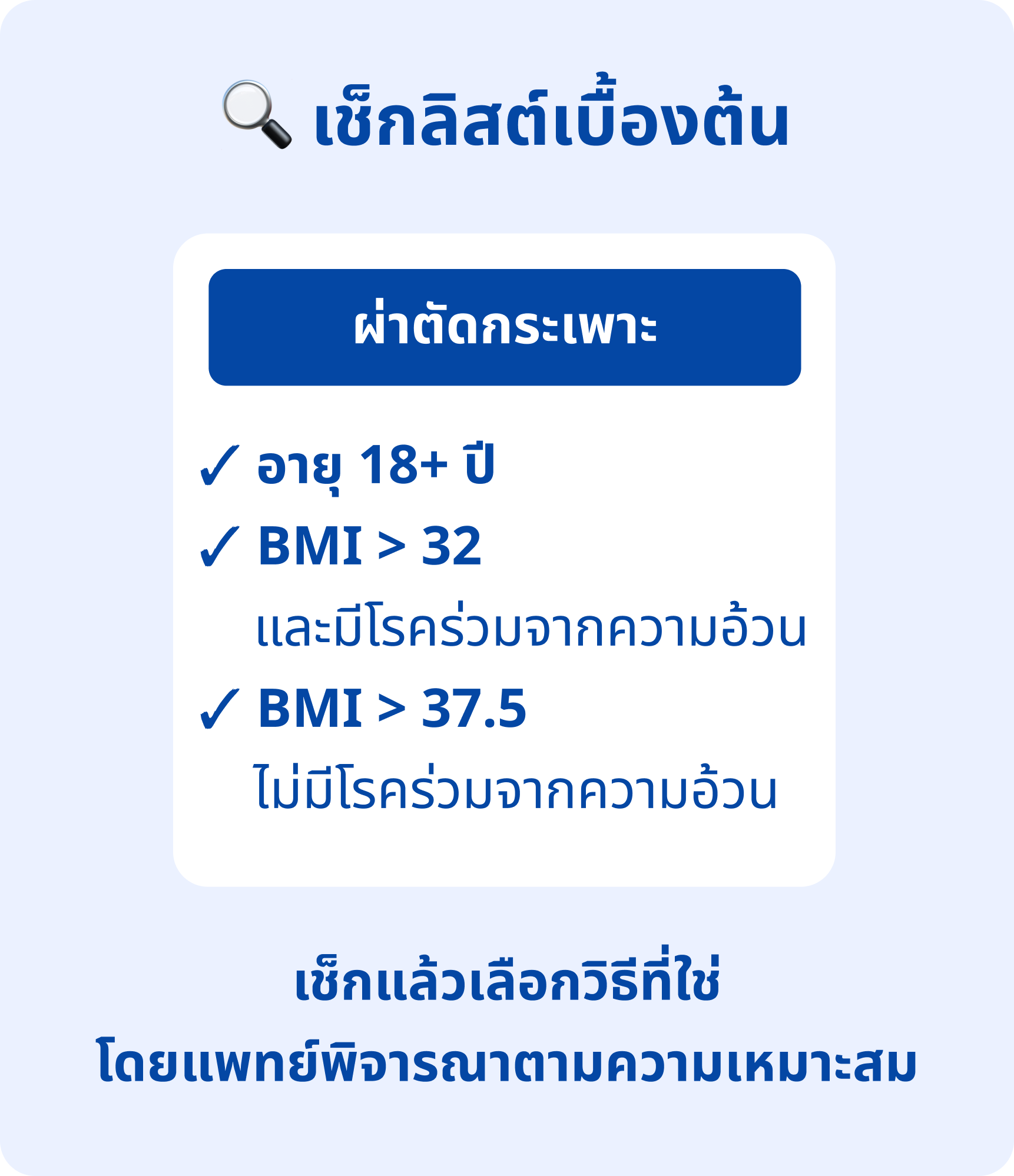 วิธีผ่าตัดกระเพาะยอดฮิต