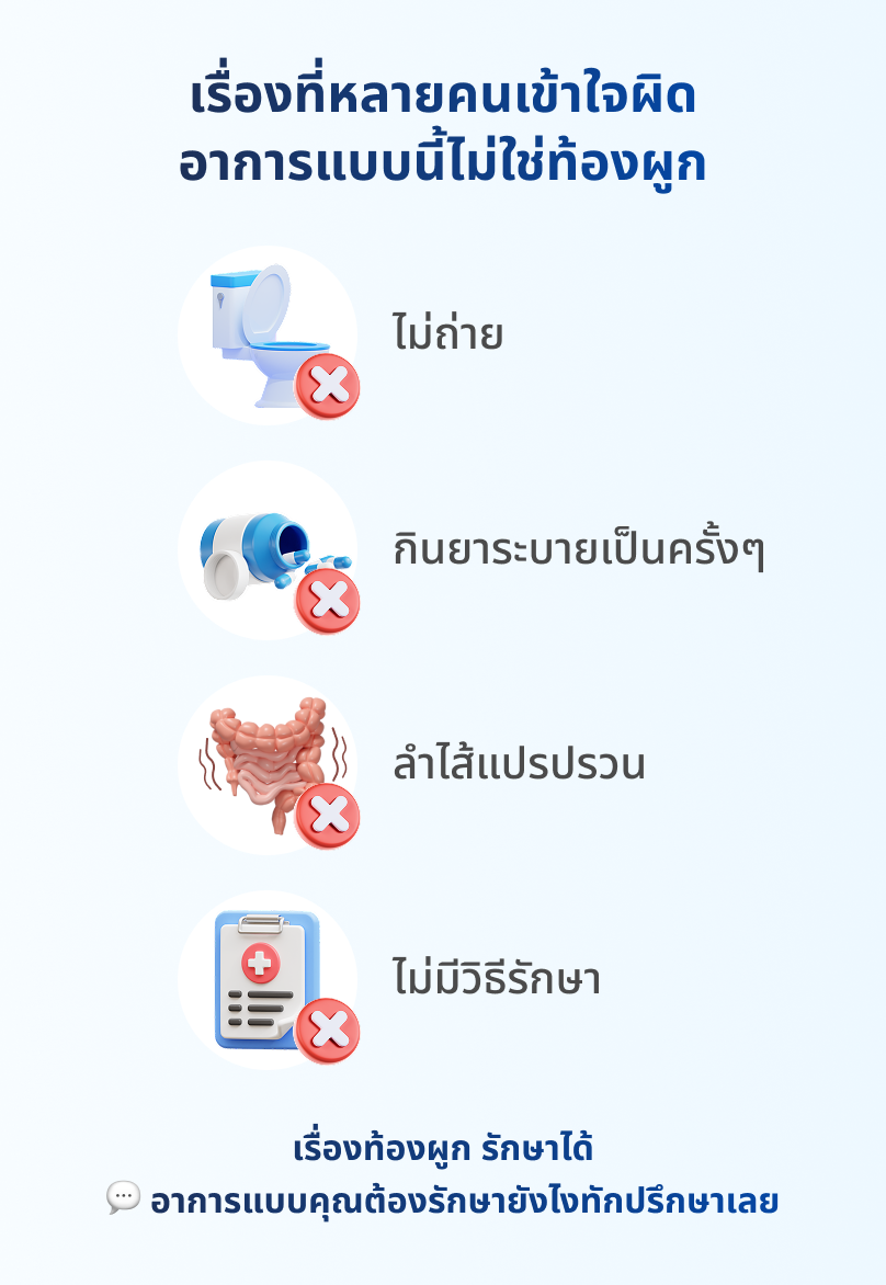 เช็กลิสต์อาการท้องผูกเรื้อรัง