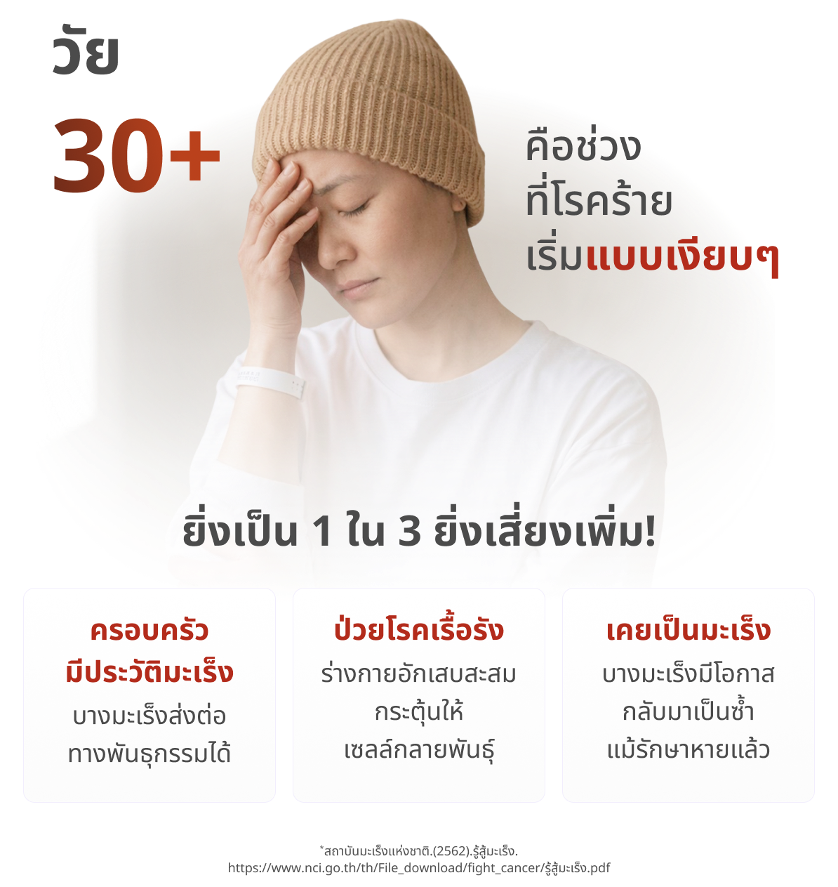 HPV vaccine hospital booking with medical consultation and professional care