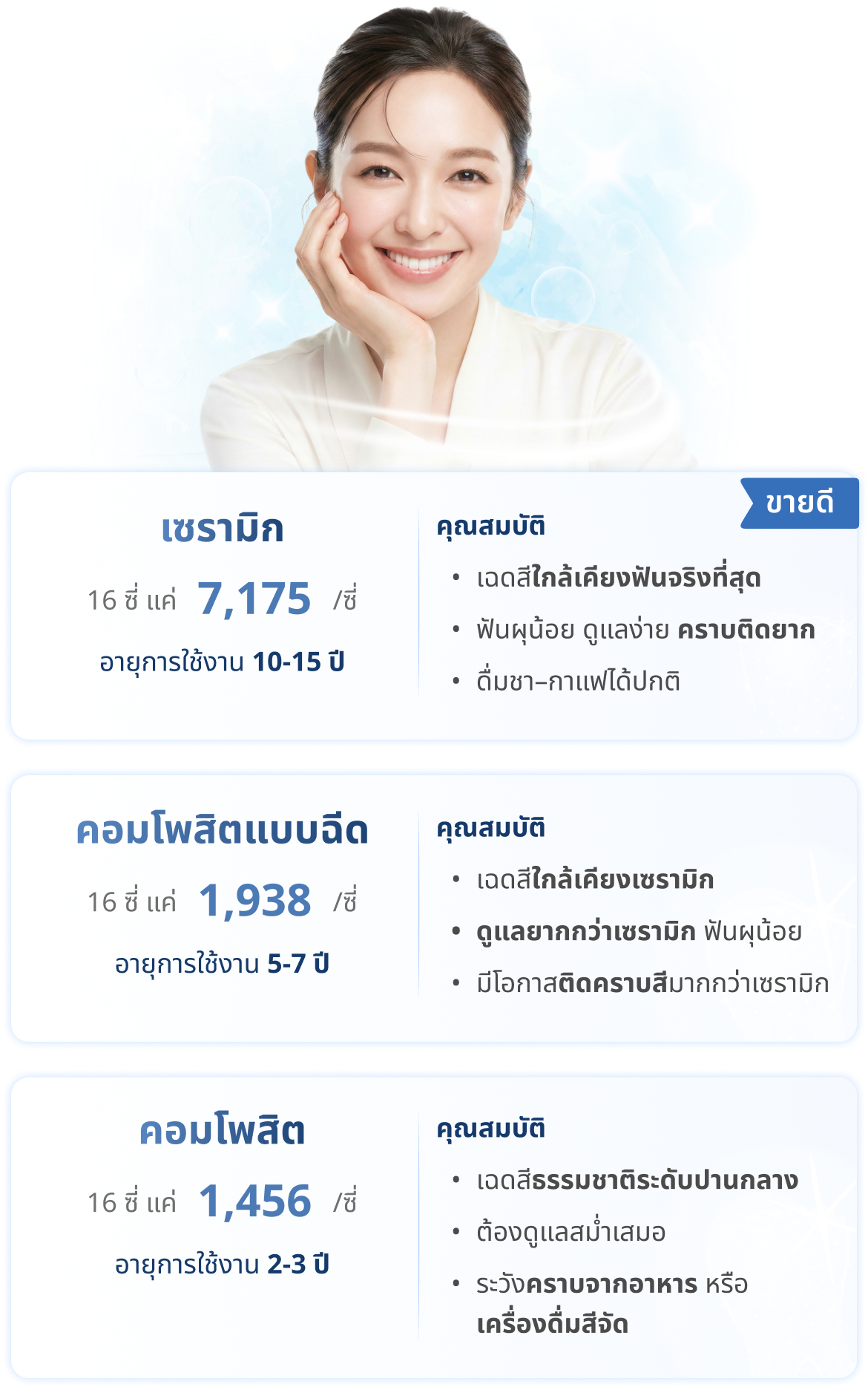 HPV vaccine hospital booking with medical consultation and professional care