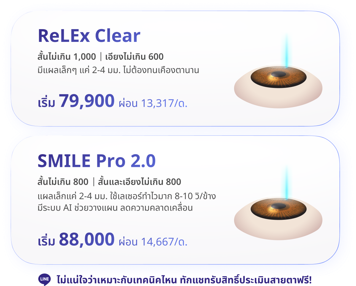 HPV vaccine hospital booking with medical consultation and professional care