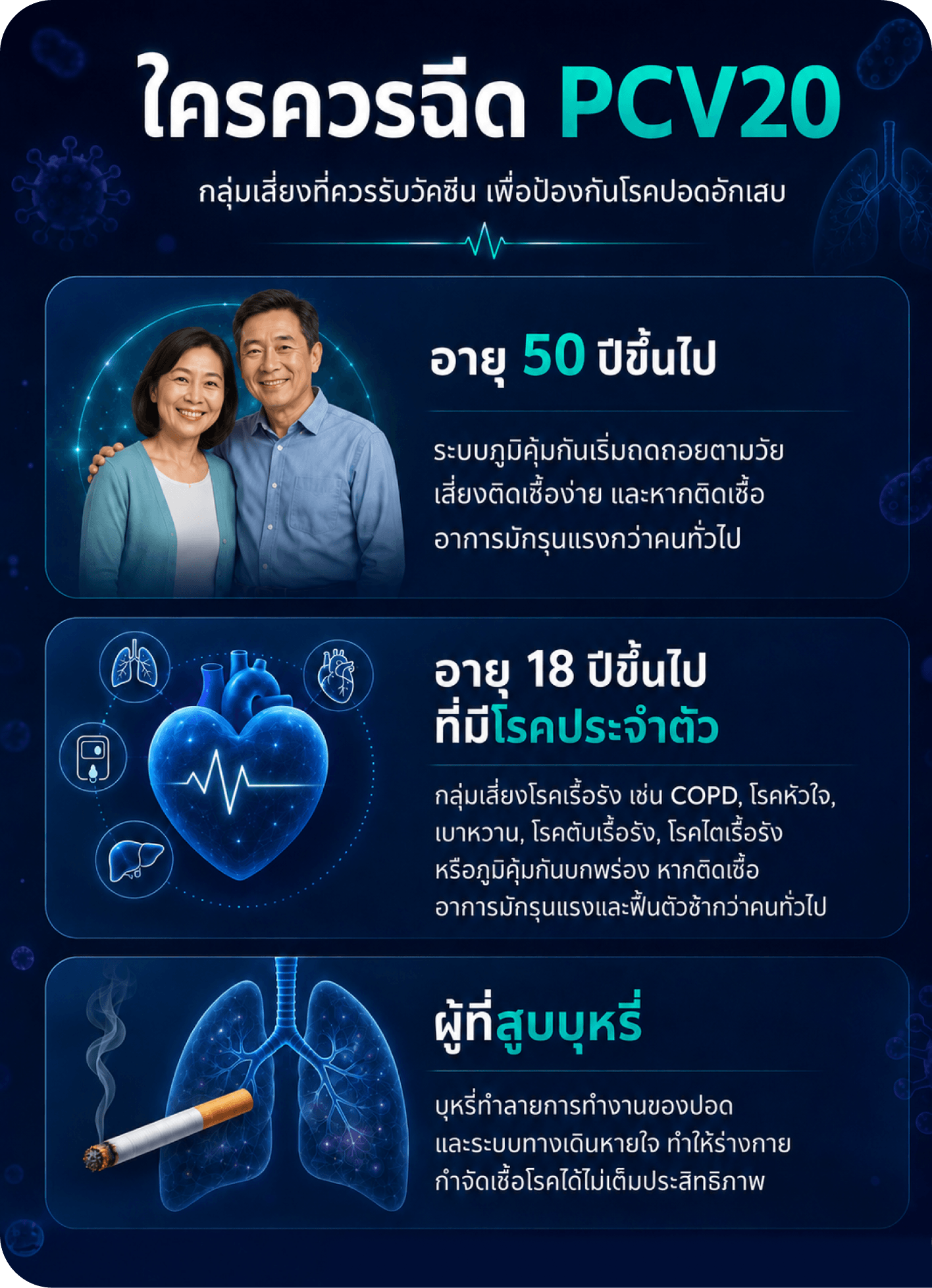 HPV vaccine hospital booking with medical consultation and professional care
