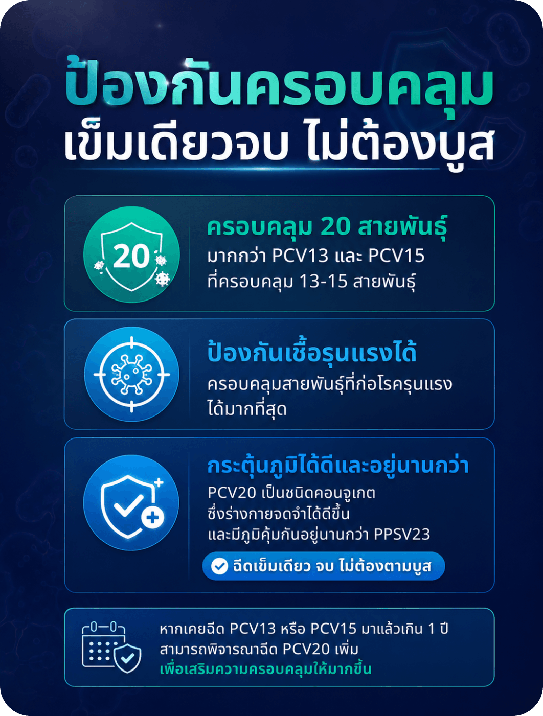 HPV vaccine clinic booking option with promotional offers and special deals