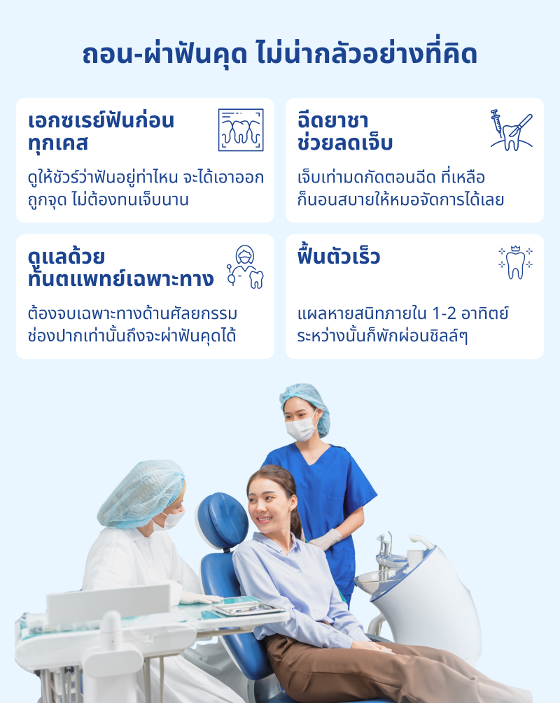HPV vaccine hospital booking with medical consultation and professional care