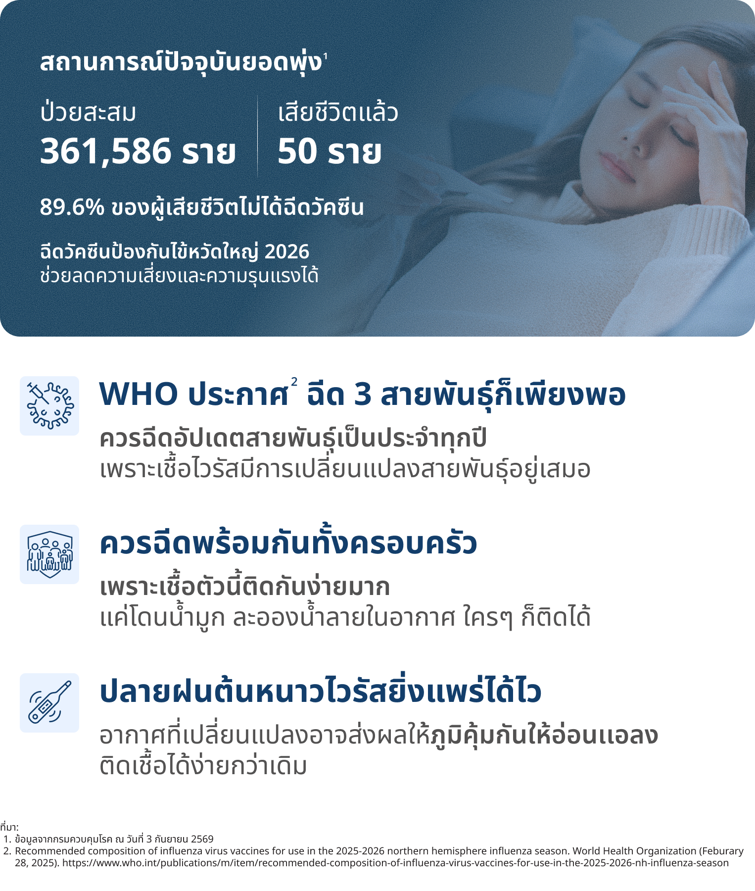 HPV vaccine clinic booking option with promotional offers and special deals