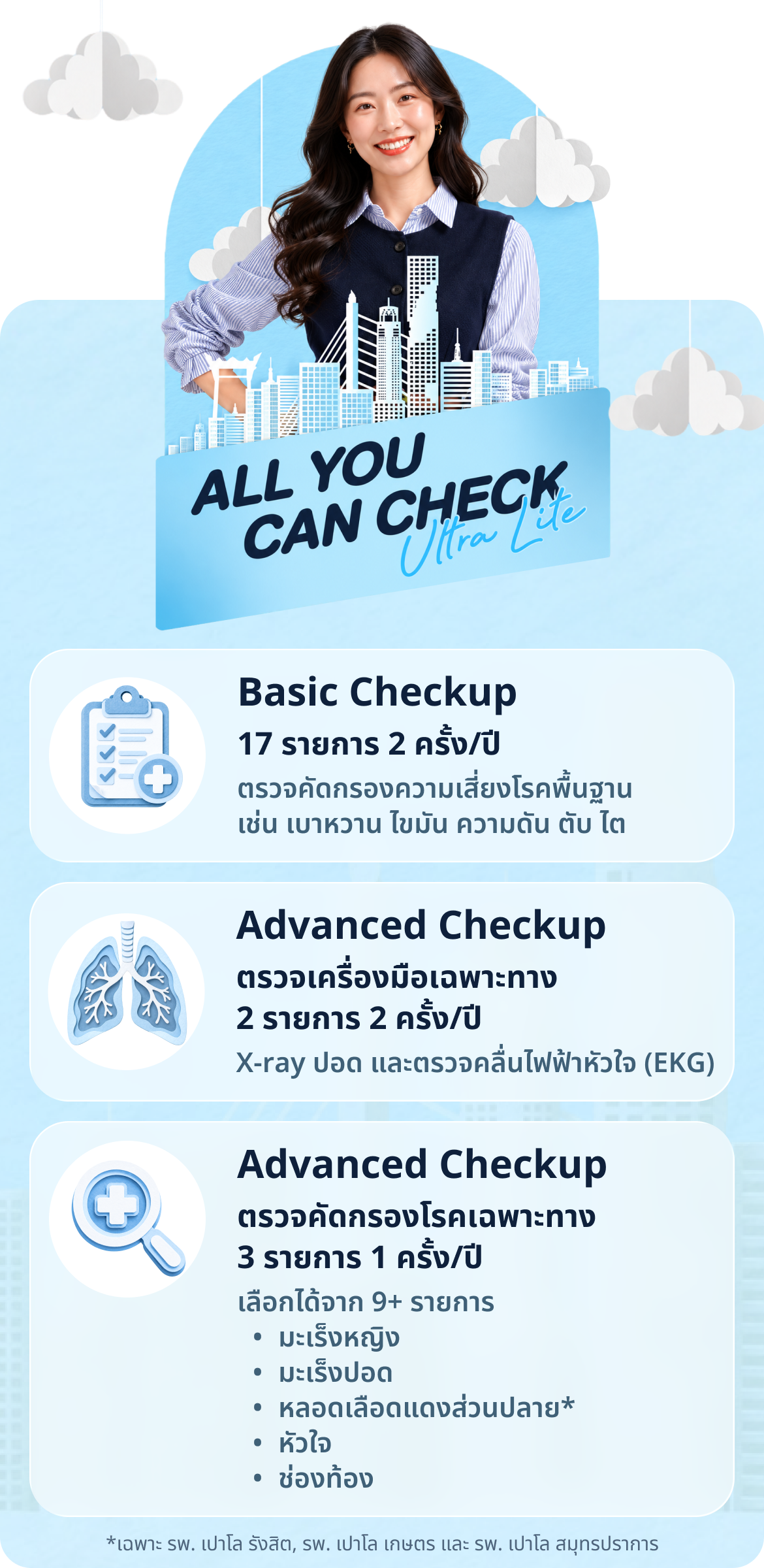 HPV vaccine hospital booking with medical consultation and professional care