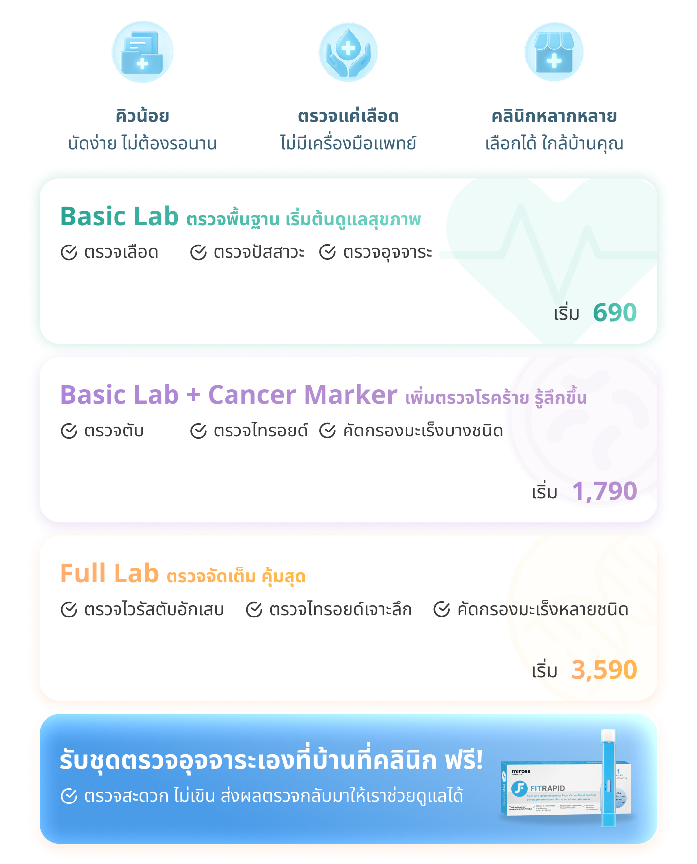 HPV vaccine hospital booking with medical consultation and professional care