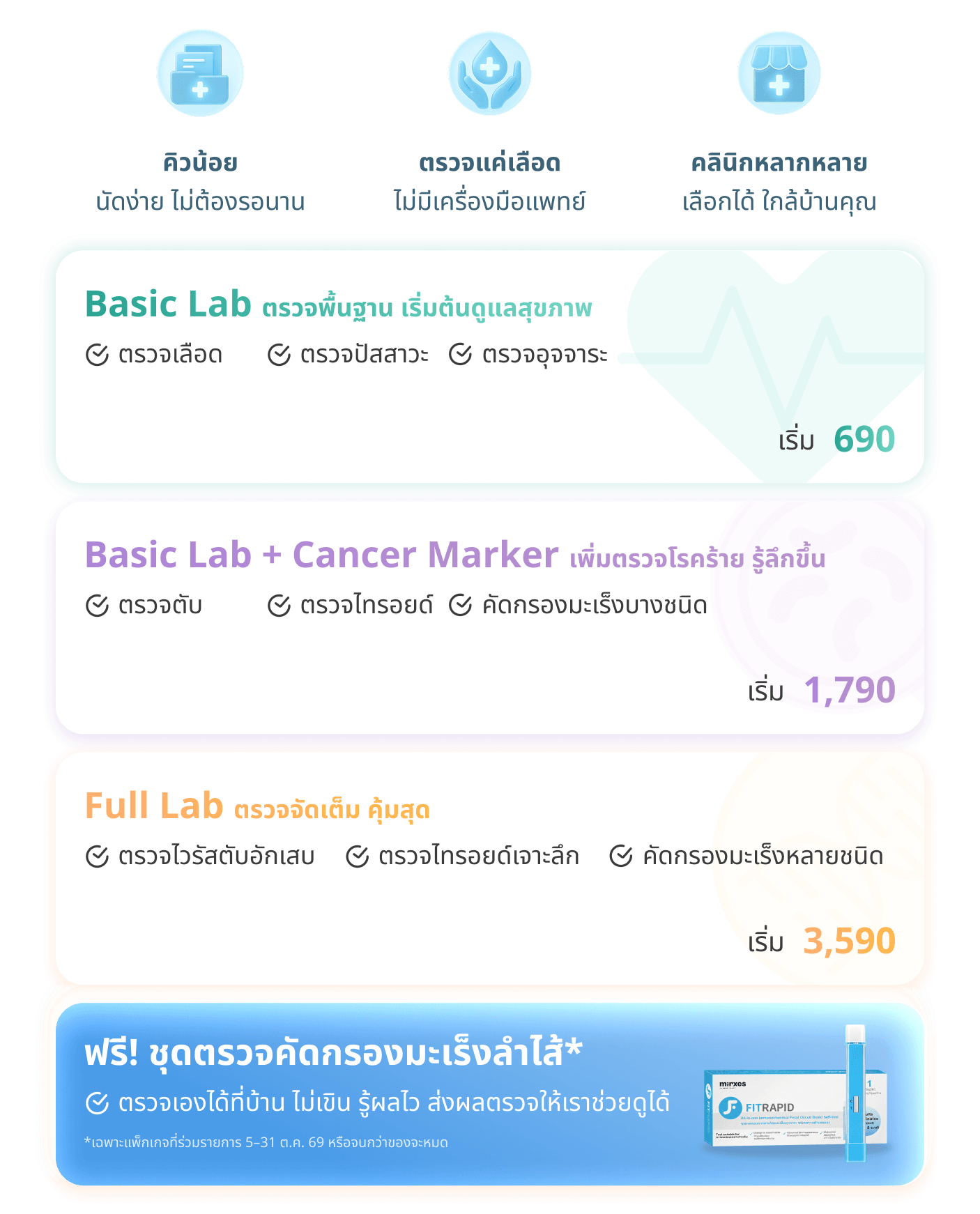 HPV vaccine hospital booking with medical consultation and professional care
