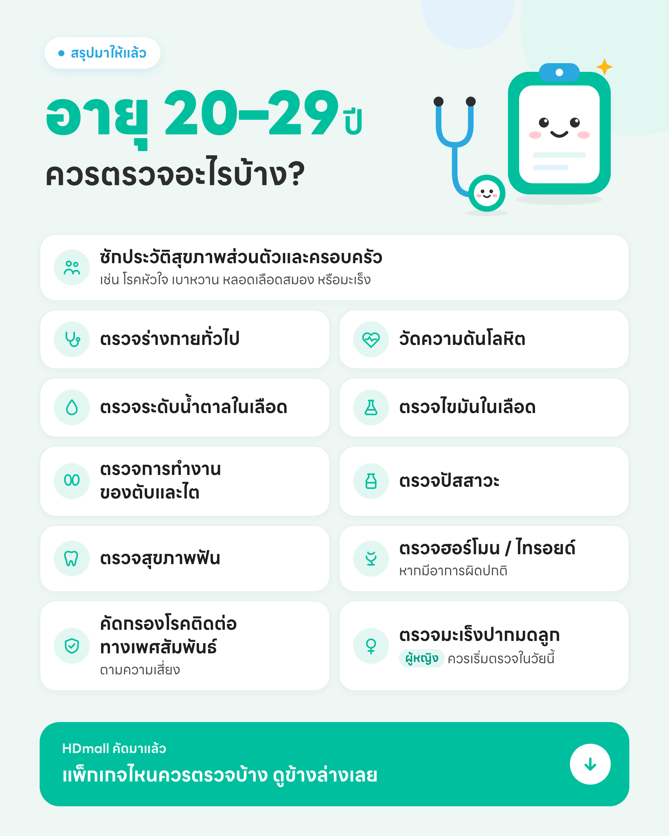 รวมวัคซีนเด็กแรกเกิด 0-6 เดือน
